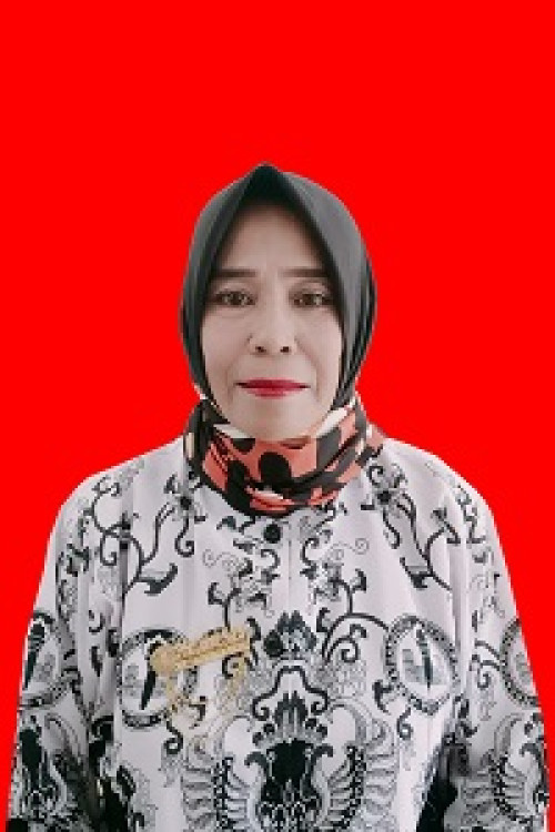 Nuraini, S.Pd