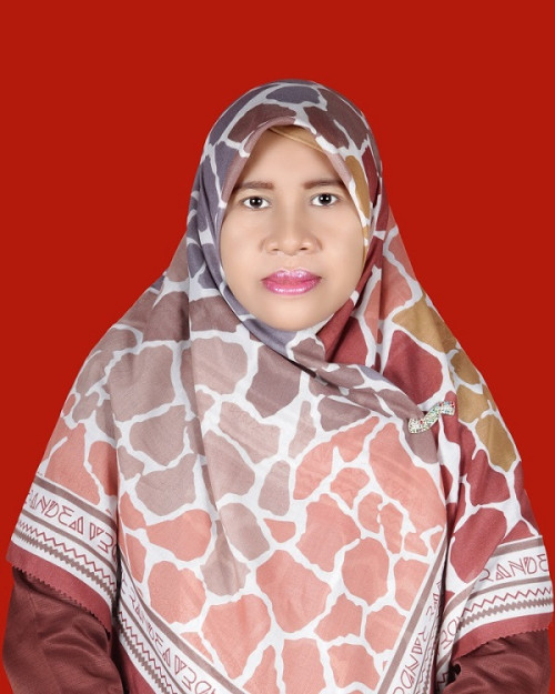 Ermaiza, S.Pd